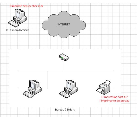 schema.jpg